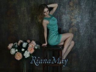 RianaMay